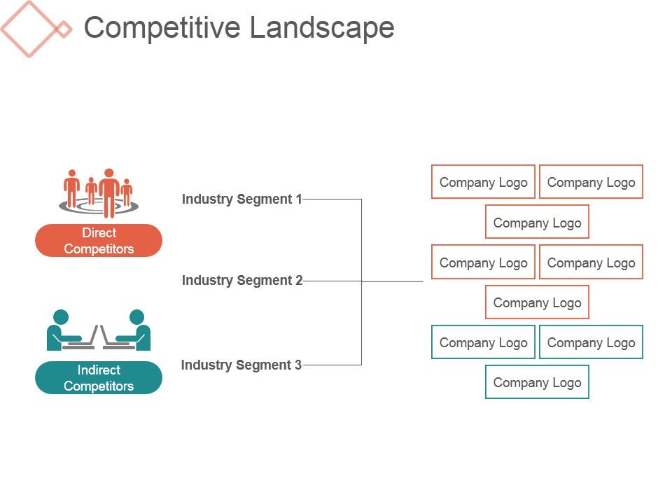 Competitive_Landscape_Ppt_PowerPoint_Presentation_Guide_Slide_1.jpg