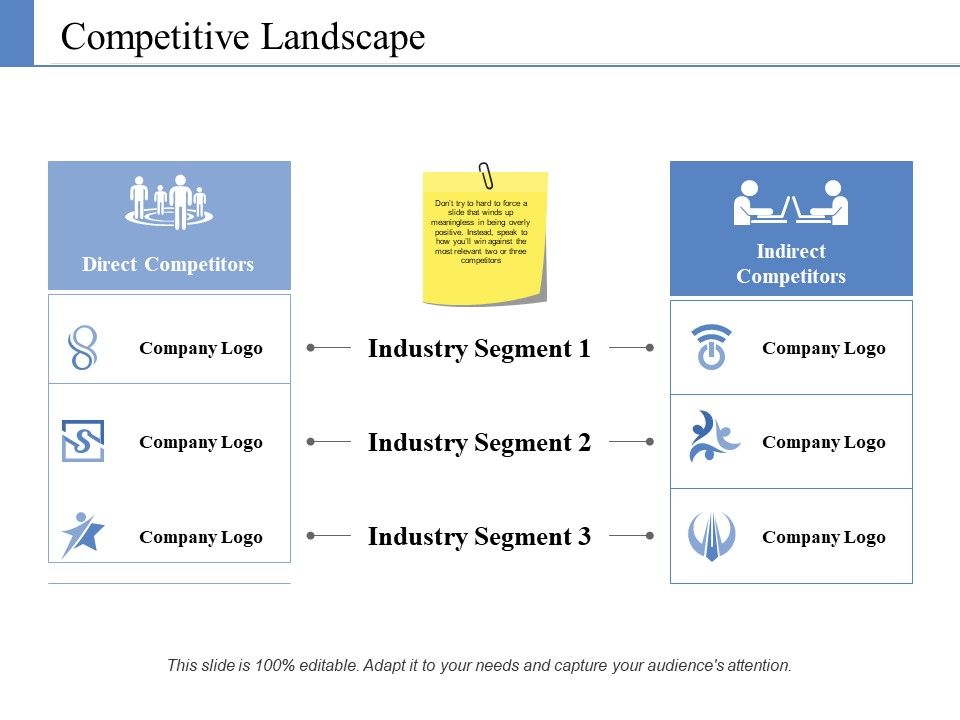 Competitive_Landscape_Ppt_PowerPoint_Presentation_Infographics_Background_Designs_Slide_1.jpg