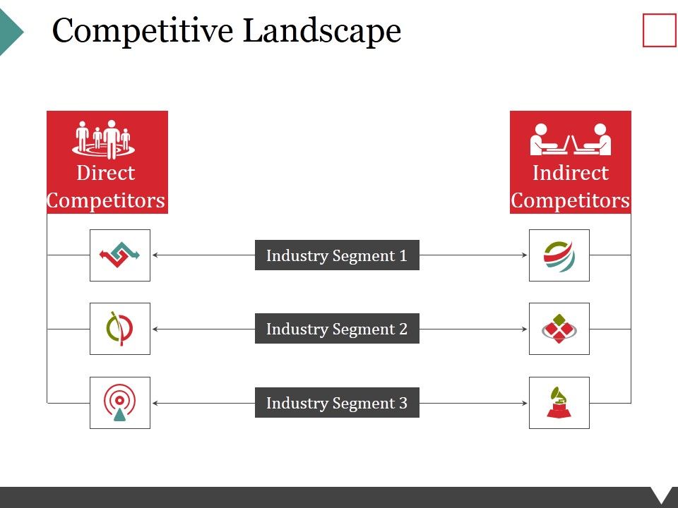 Competitive_Landscape_Ppt_PowerPoint_Presentation_Inspiration_Graphics_Download_Slide_1.jpg