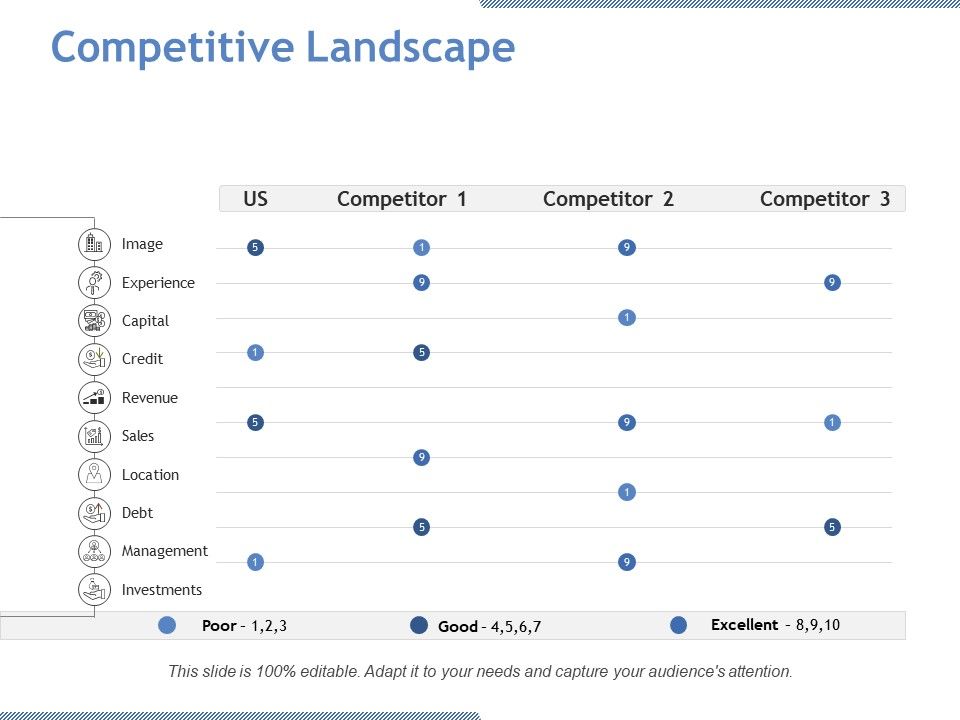 Competitive_Landscape_Ppt_PowerPoint_Presentation_Layouts_Portfolio_Slide_1.jpg