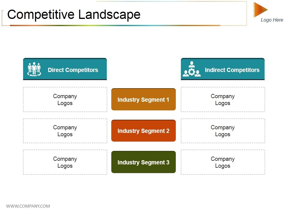 Competitive_Landscape_Ppt_PowerPoint_Presentation_Outline_Styles_Slide_1.jpg