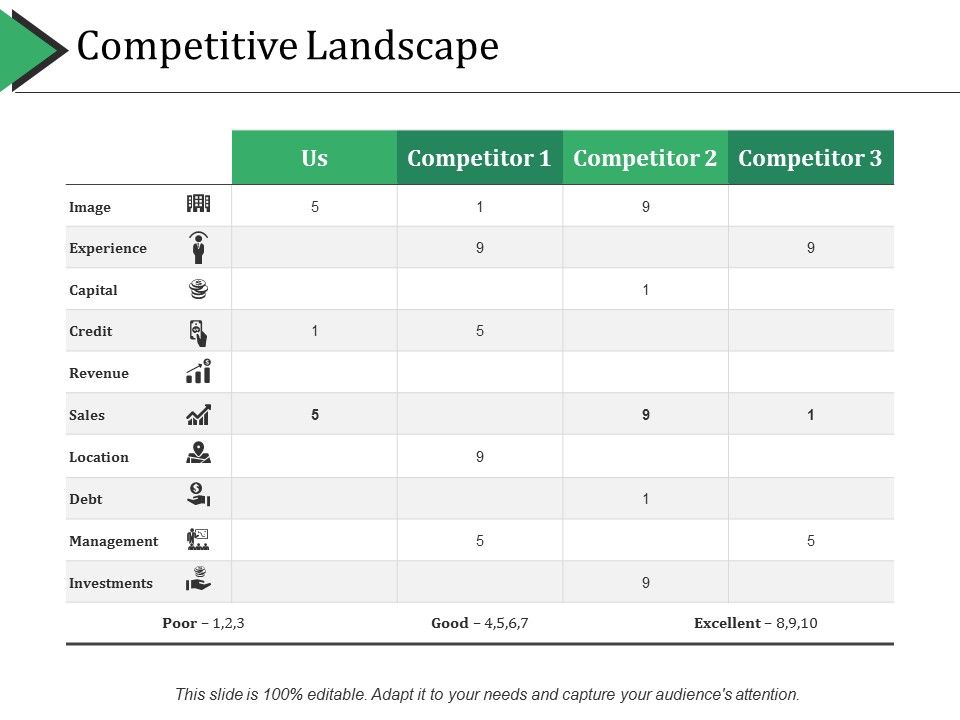 Competitive_Landscape_Ppt_PowerPoint_Presentation_Pictures_Example_Introduction_Slide_1.jpg