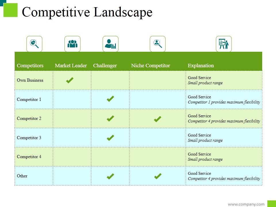 Competitive_Landscape_Ppt_PowerPoint_Presentation_Show_Gallery_Slide_1.jpg