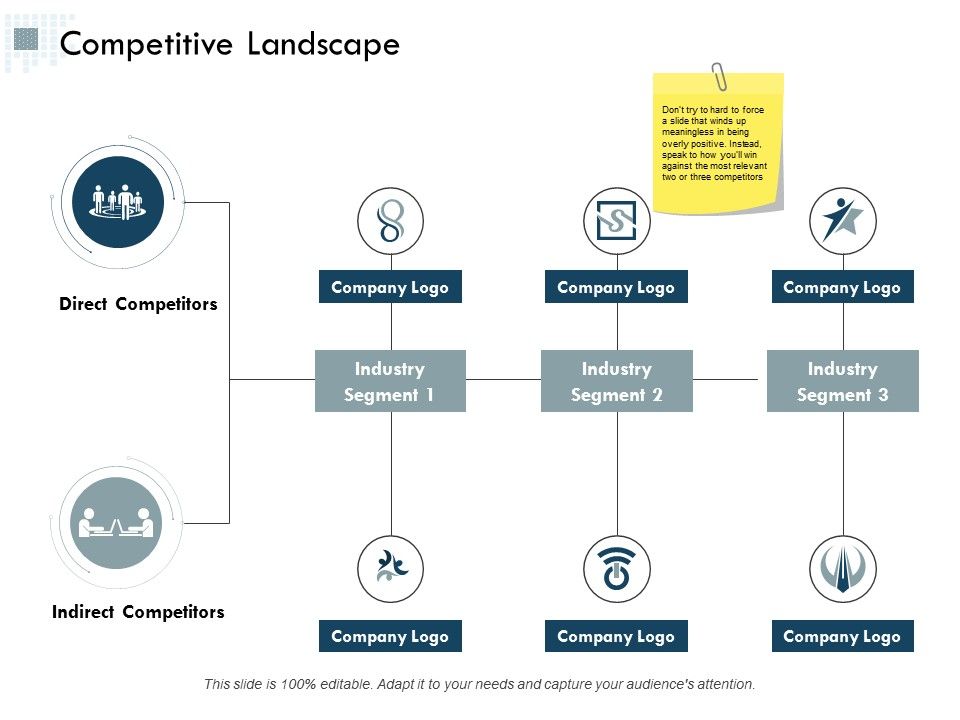 Competitive_Landscape_Ppt_PowerPoint_Presentation_Show_Slides_Slide_1.jpg