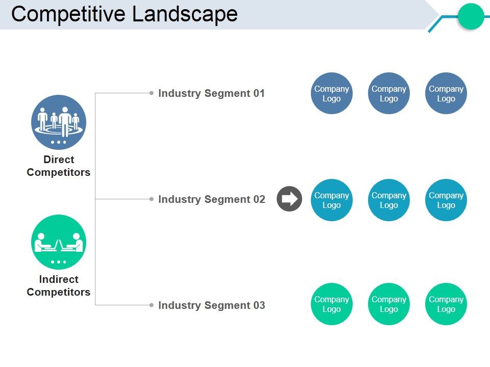 Competitive_Landscape_Ppt_PowerPoint_Presentation_Slides_Brochure_Slide_1.jpg