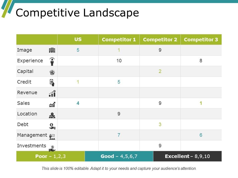 Competitive_Landscape_Ppt_PowerPoint_Presentation_Slides_Vector_Slide_1.jpg