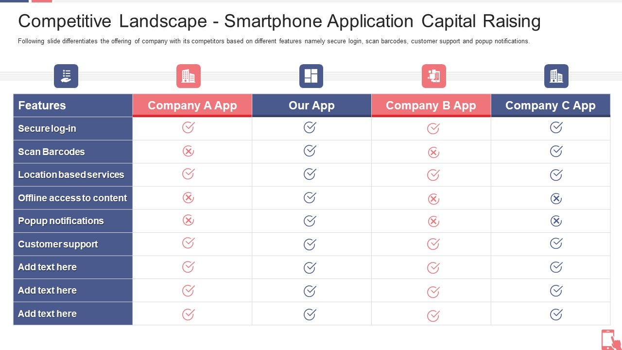 Competitive_Landscape_Smartphone_Application_Capital_Raising_Ppt_Gallery_Display_PDF_Slide_1.jpg