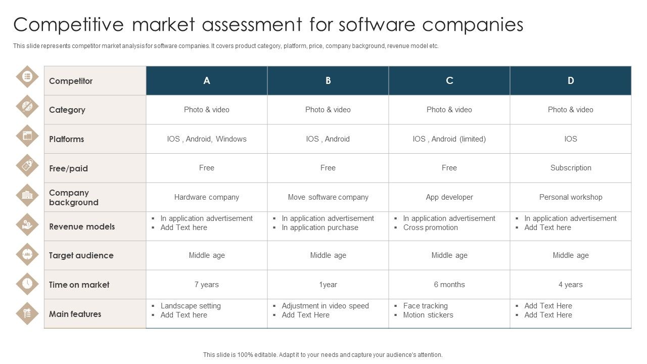 Competitive_Market_Assessment_For_Software_Companies_Microsoft_PDF_Slide_1.jpg
