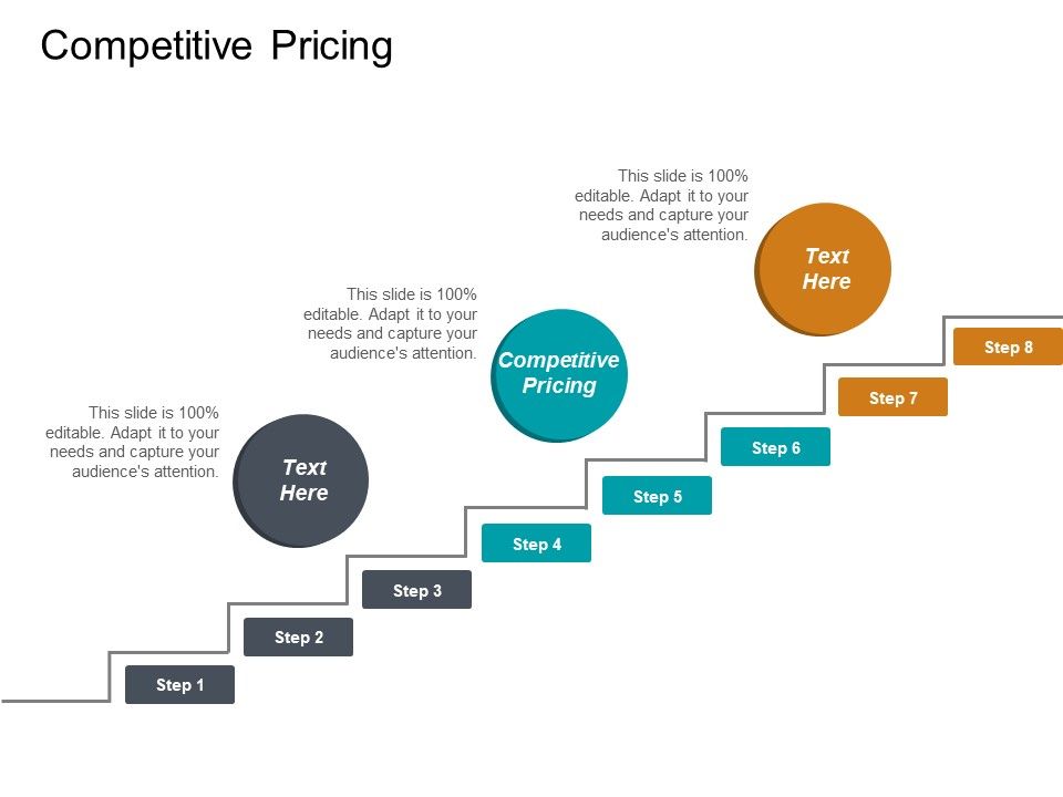 Competitive_Pricing_Ppt_PowerPoint_Presentation_Layouts_Inspiration_Cpb_Slide_1.jpg