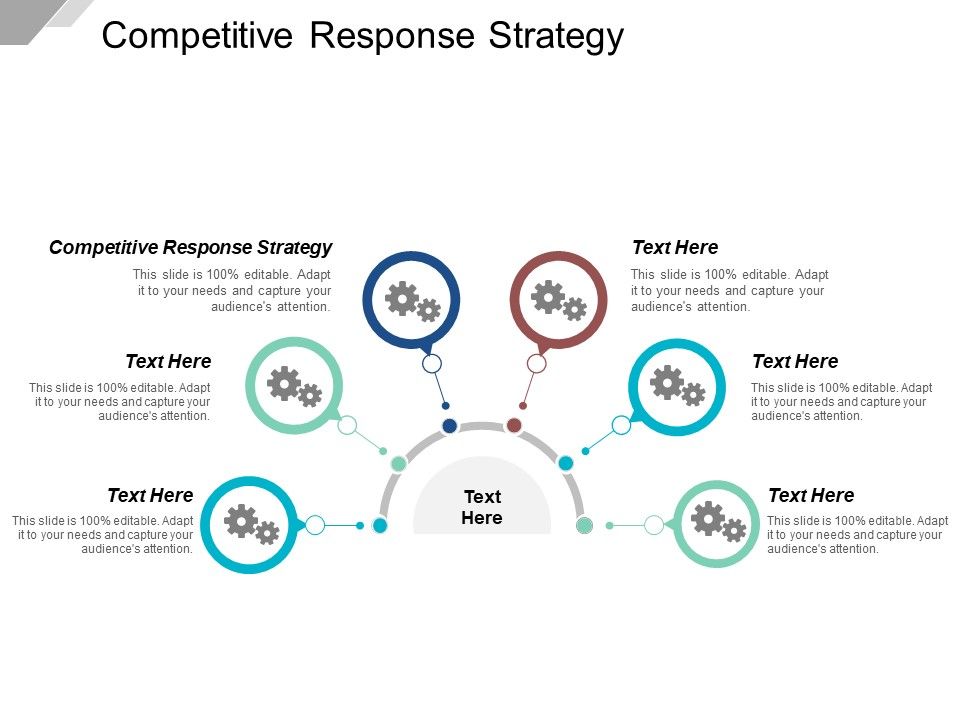 Competitive_Response_Strategy_Ppt_PowerPoint_Presentation_Styles_Clipart_Images_Slide_1.jpg