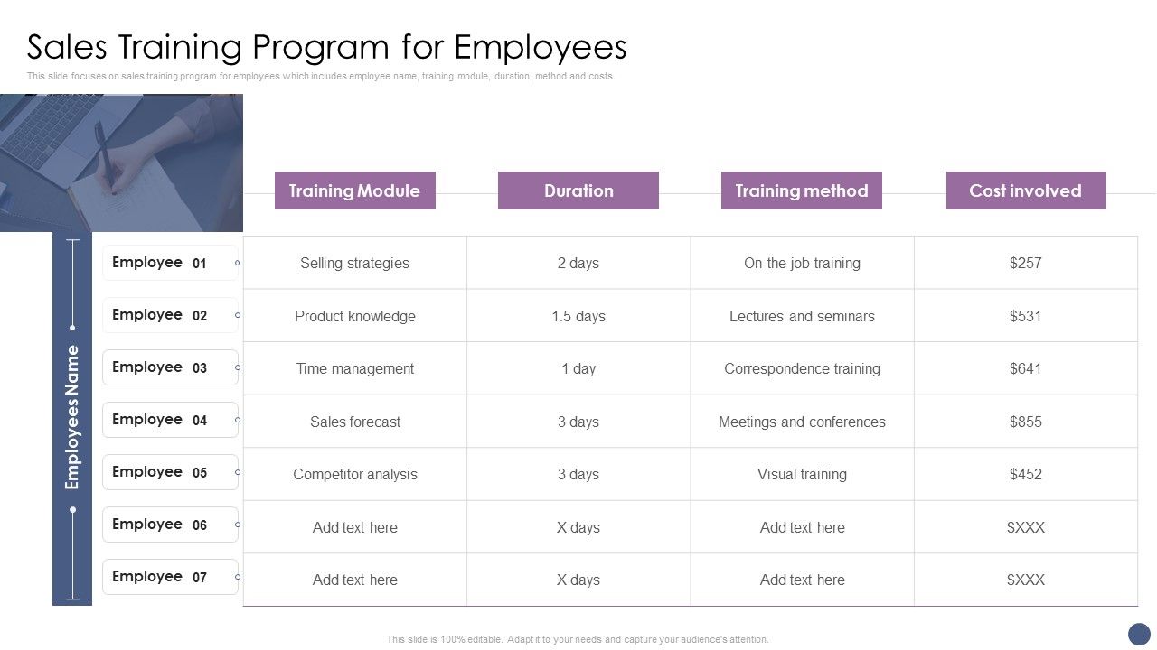 Competitive_Sales_Strategy_Development_Plan_For_Revenue_Growth_Sales_Training_Program_For_Employees_Designs_PDF_Slide_1.jpg