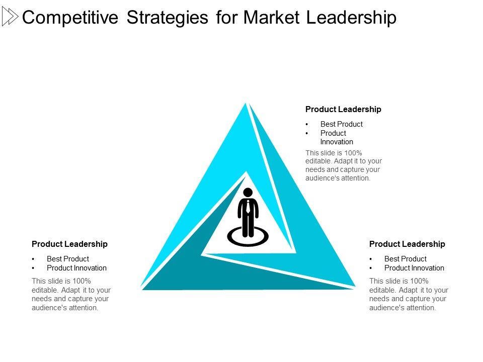 Competitive_Strategies_For_Market_Leadership_Ppt_PowerPoint_Presentation_Slides_Rules_Slide_1.jpg