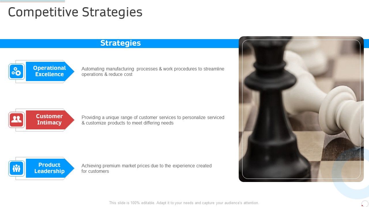 Competitive_Strategies_Manufacturing_Control_Ppt_Show_Inspiration_PDF_Slide_1.jpg