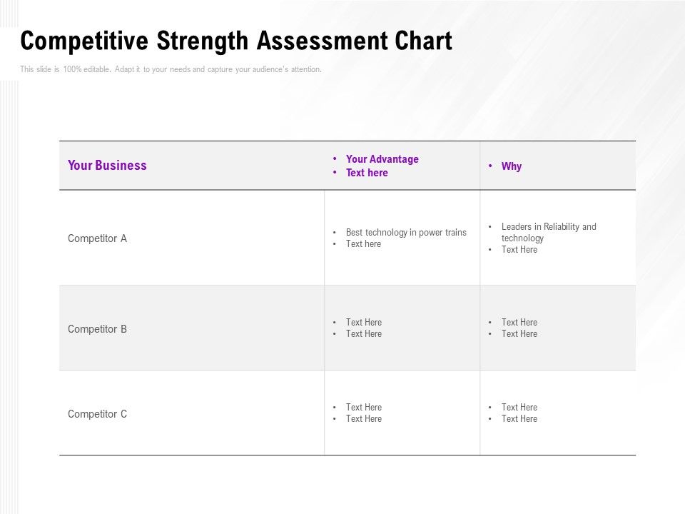 Competitive_Strength_Assessment_Chart_Ppt_PowerPoint_Presentation_Infographic_Template_Inspiration_PDF_Slide_1.jpg