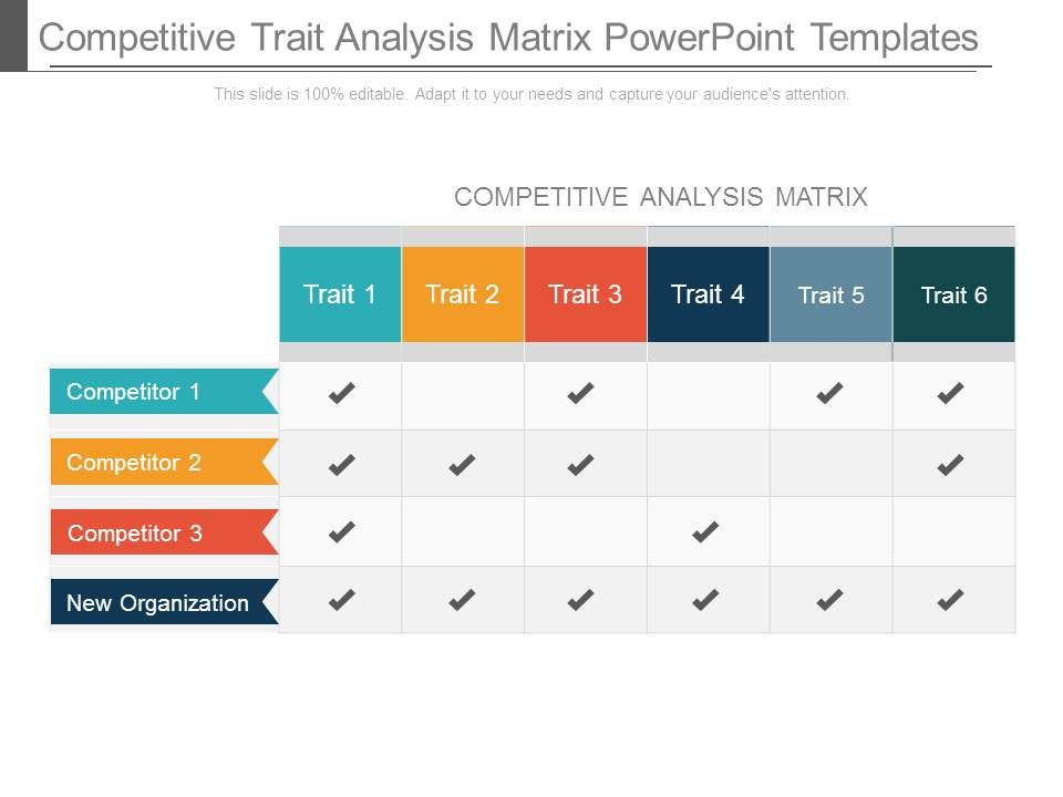 Competitive_Trait_Analysis_Matrix_Powerpoint_Templates_1.jpg