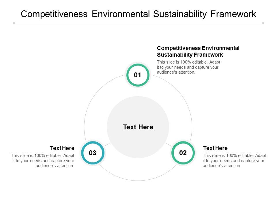 Competitiveness_Environmental_Sustainability_Framework_Ppt_PowerPoint_Presentation_Ideas_Microsoft_Cpb_Slide_1.jpg
