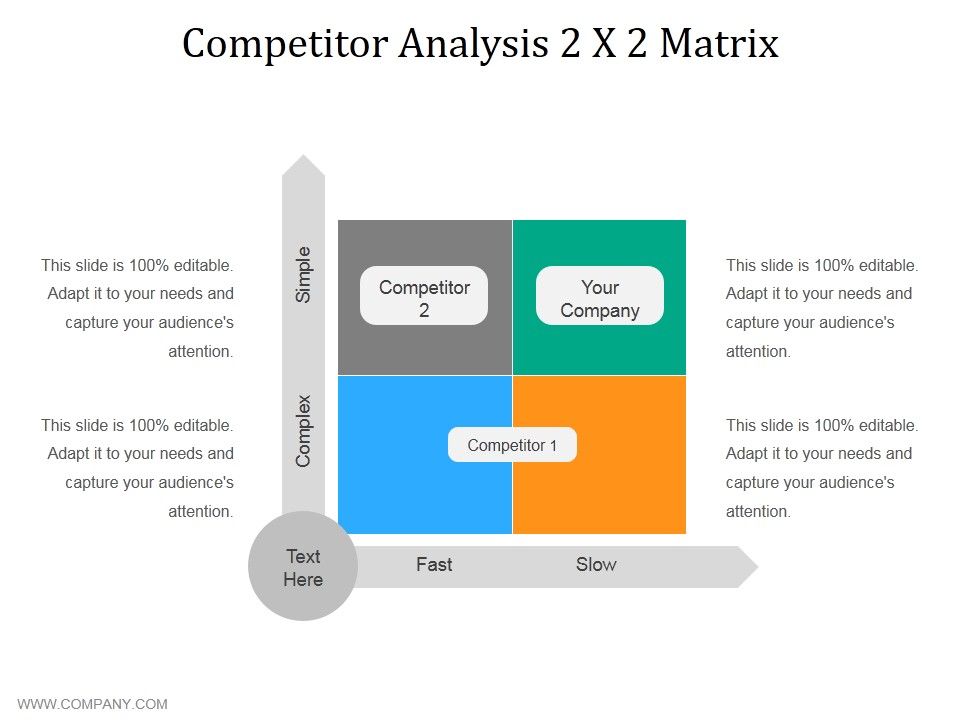 Competitor_Analysis_2_X_2_Matrix_Ppt_PowerPoint_Presentation_Pictures_Portrait_Slide_1.jpg