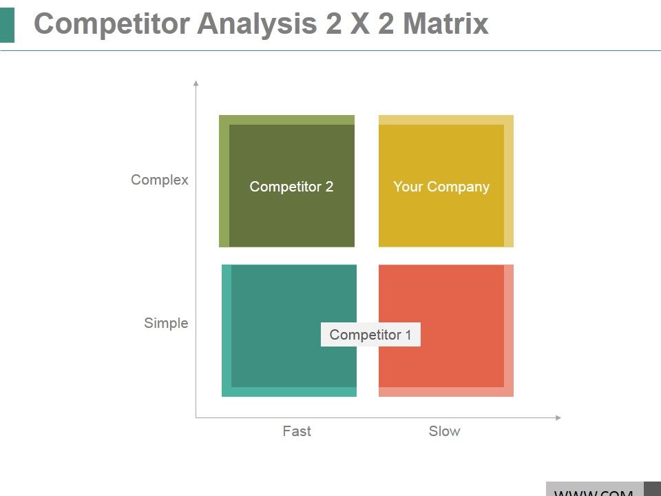 Competitor_Analysis_2_X_2_Matrix_Ppt_PowerPoint_Presentation_Sample_Slide_1.jpg
