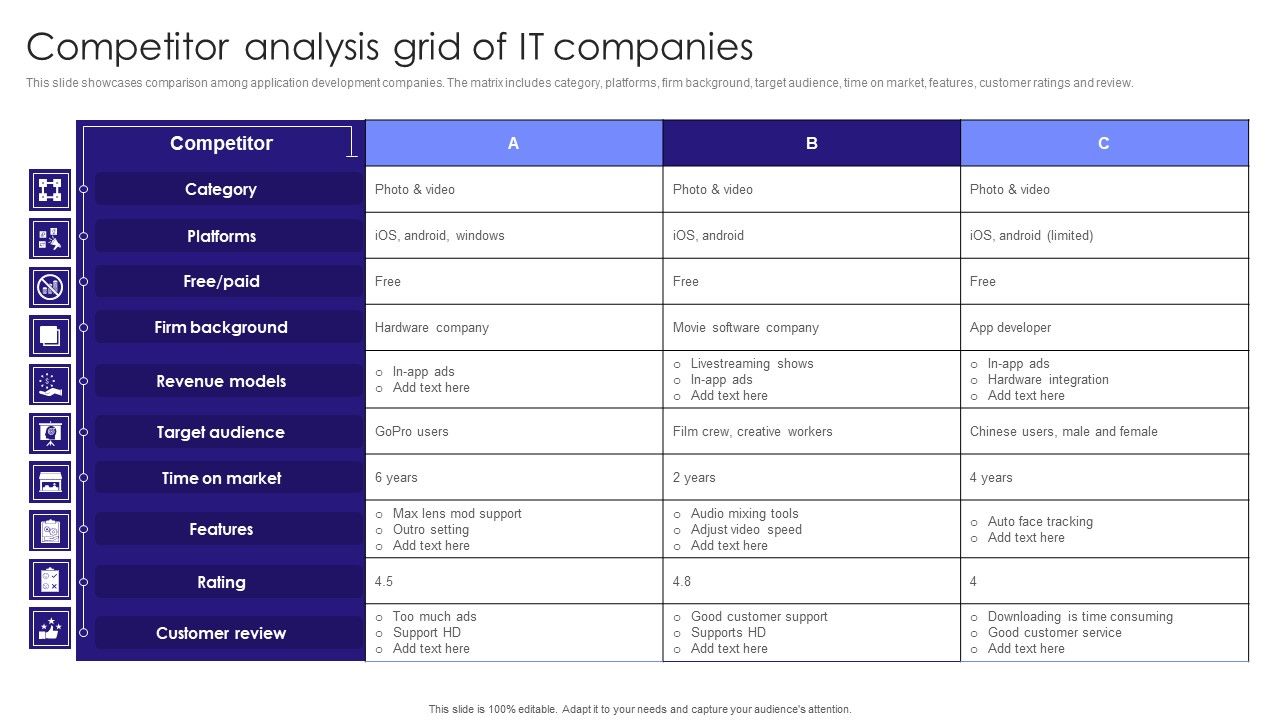 Competitor_Analysis_Grid_Of_It_Companies_Themes_PDF_Slide_1.jpg