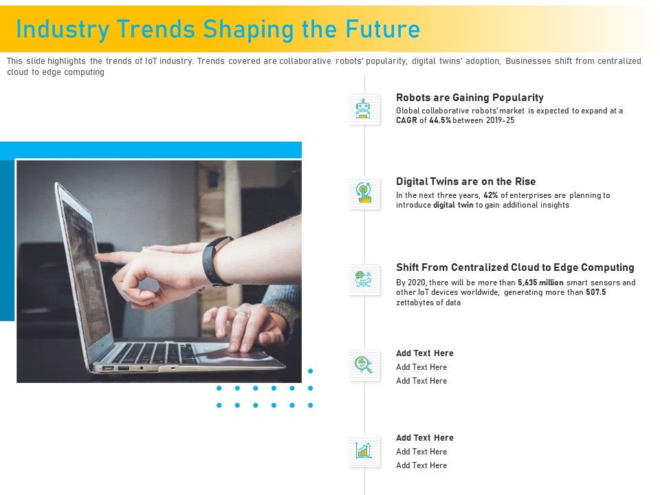 Competitor_Analysis_Industry_Trends_Shaping_The_Future_Ppt_Styles_Demonstration_PDF_Slide_1.jpg