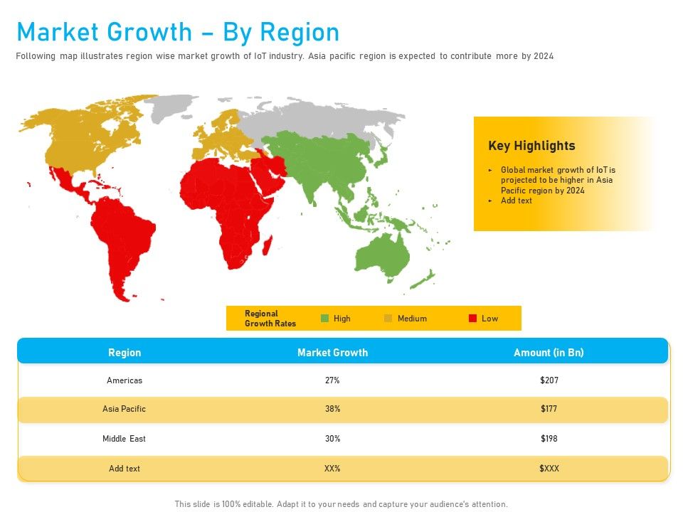 Competitor_Analysis_Market_Growth_By_Region_Ppt_Pictures_Introduction_PDF_Slide_1.jpg