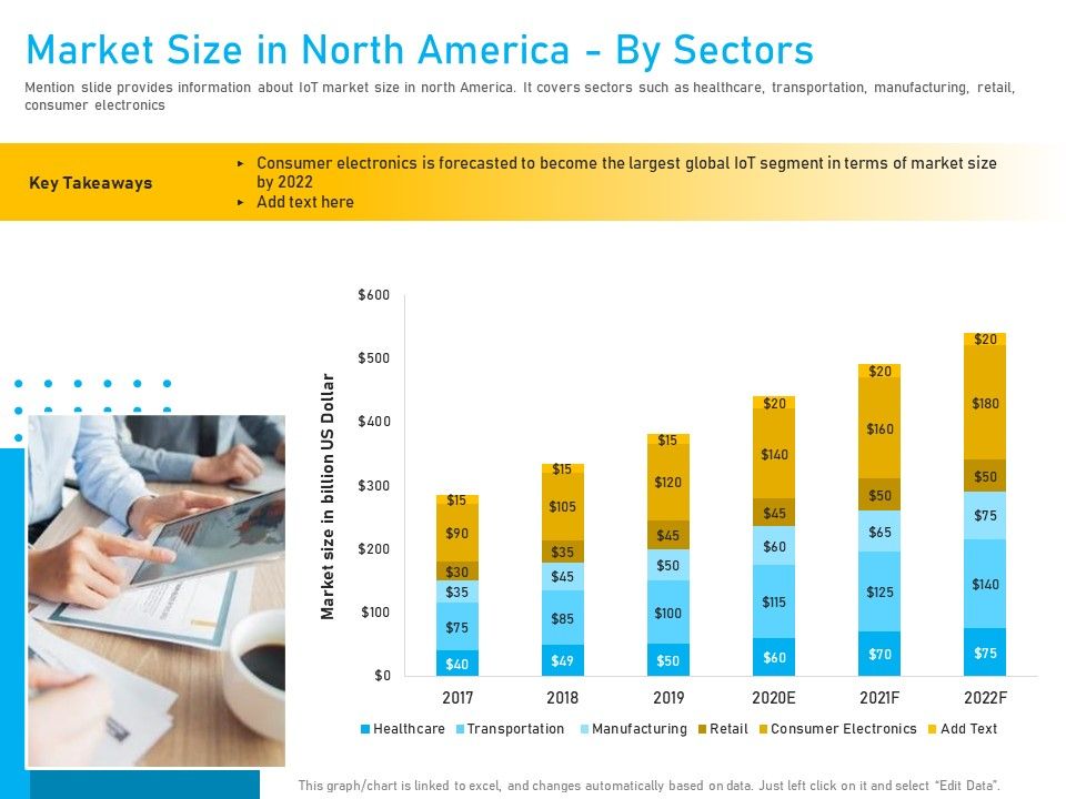 Competitor_Analysis_Market_Size_In_North_America_By_Sectors_Ppt_Professional_Graphics_PDF_Slide_1.jpg