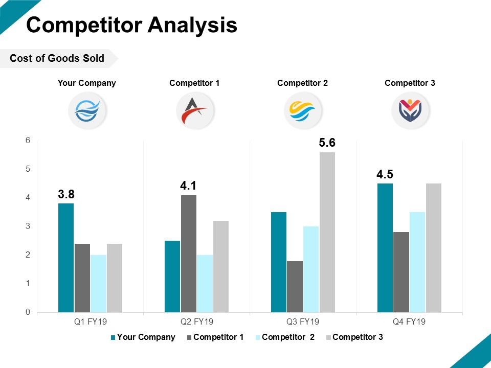 Competitor_Analysis_Marketing_Ppt_PowerPoint_Presentation_Inspiration_Aids_Slide_1.jpg