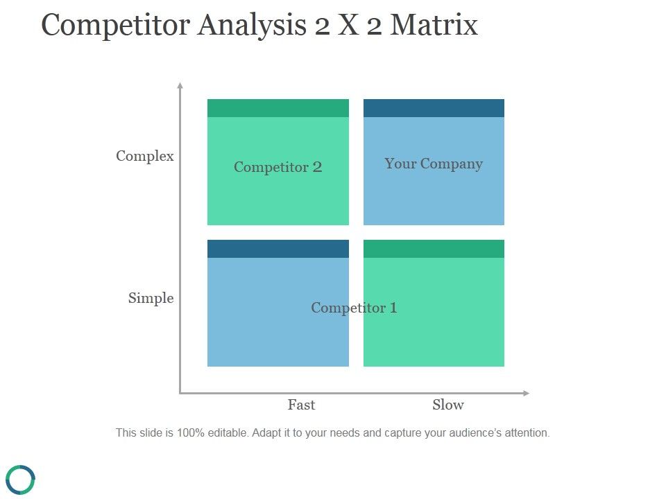 Competitor_Analysis_Matrix_Ppt_PowerPoint_Presentation_Slides_Slide_1.jpg