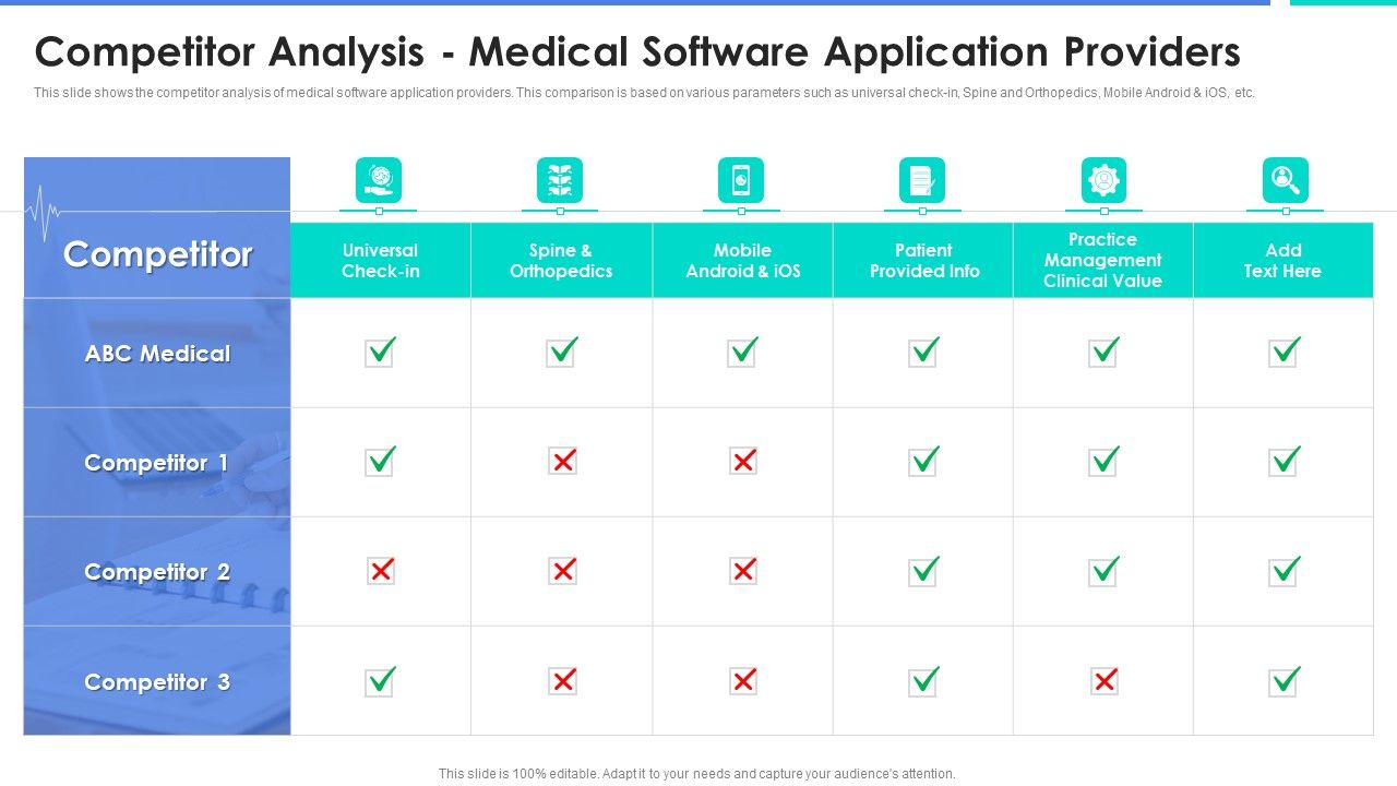 Competitor_Analysis_Medical_Software_Application_Providers_Topics_PDF_Slide_1.jpg