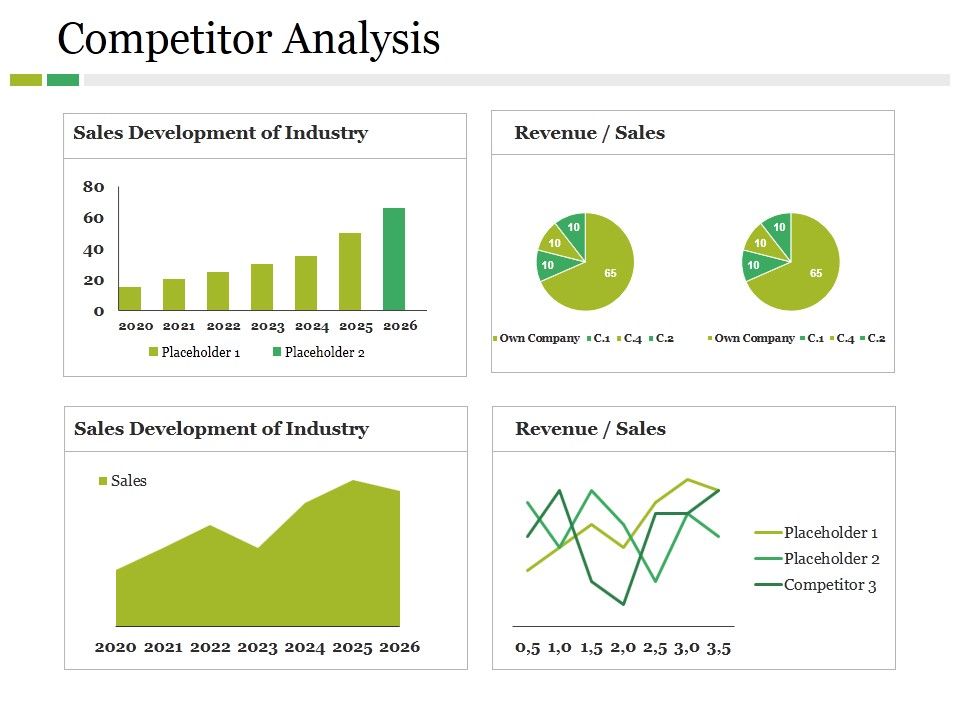 Competitor_Analysis_Ppt_PowerPoint_Presentation_File_Graphics_Example_Slide_1.jpg