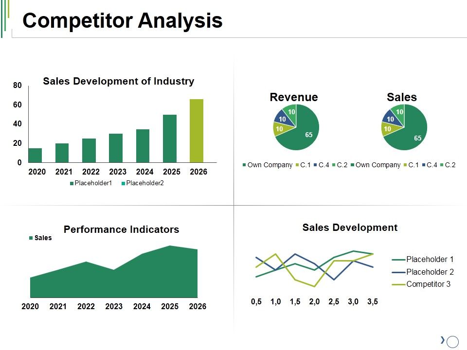 Competitor_Analysis_Ppt_PowerPoint_Presentation_File_Influencers_Slide_1.jpg