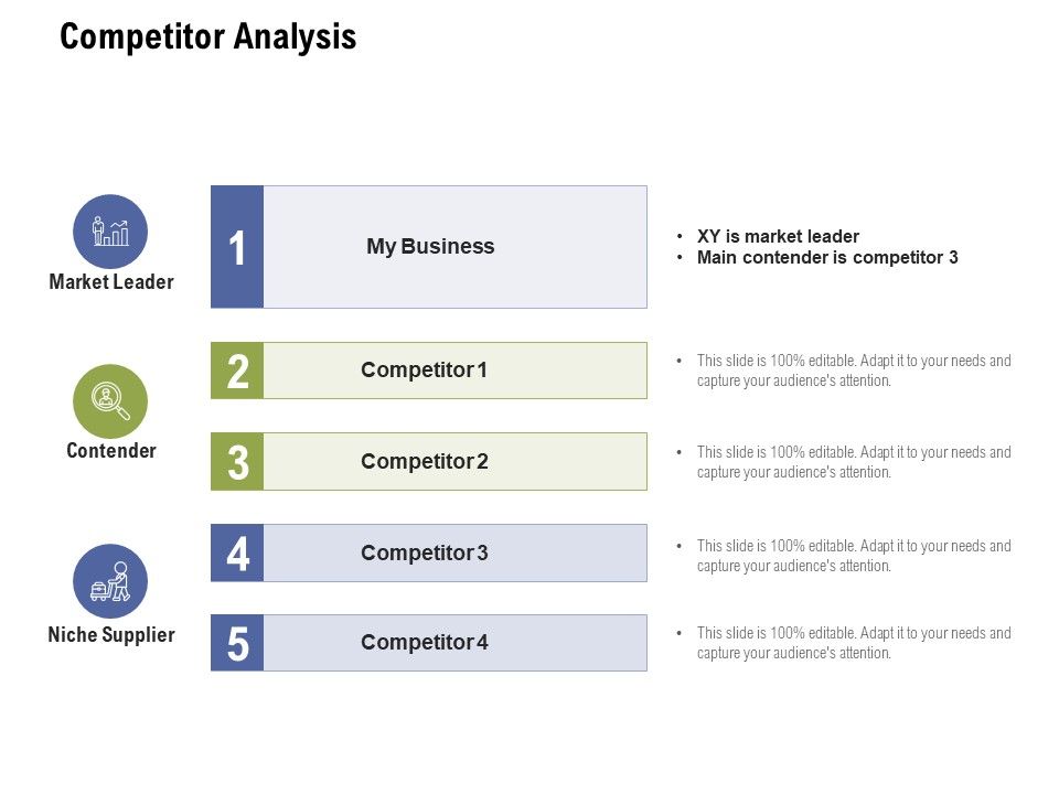 Competitor_Analysis_Ppt_PowerPoint_Presentation_Gallery_Images_Slide_1.jpg