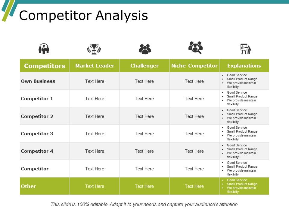 Competitor_Analysis_Ppt_PowerPoint_Presentation_Layouts_Designs_Slide_1.jpg