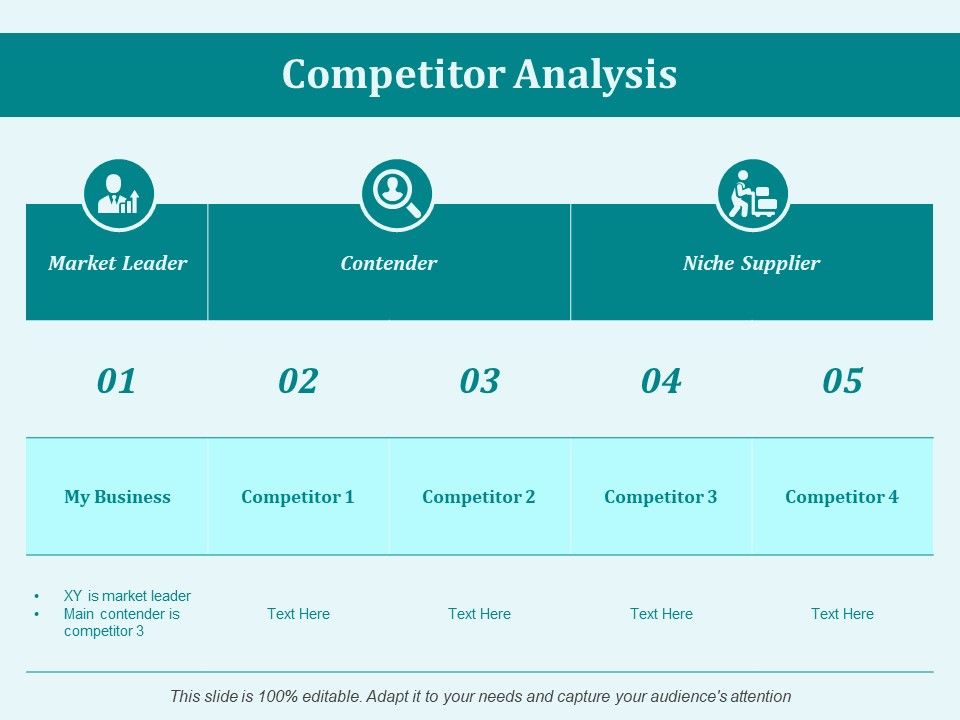 Competitor_Analysis_Ppt_PowerPoint_Presentation_Layouts_Inspiration_Slide_1.jpg