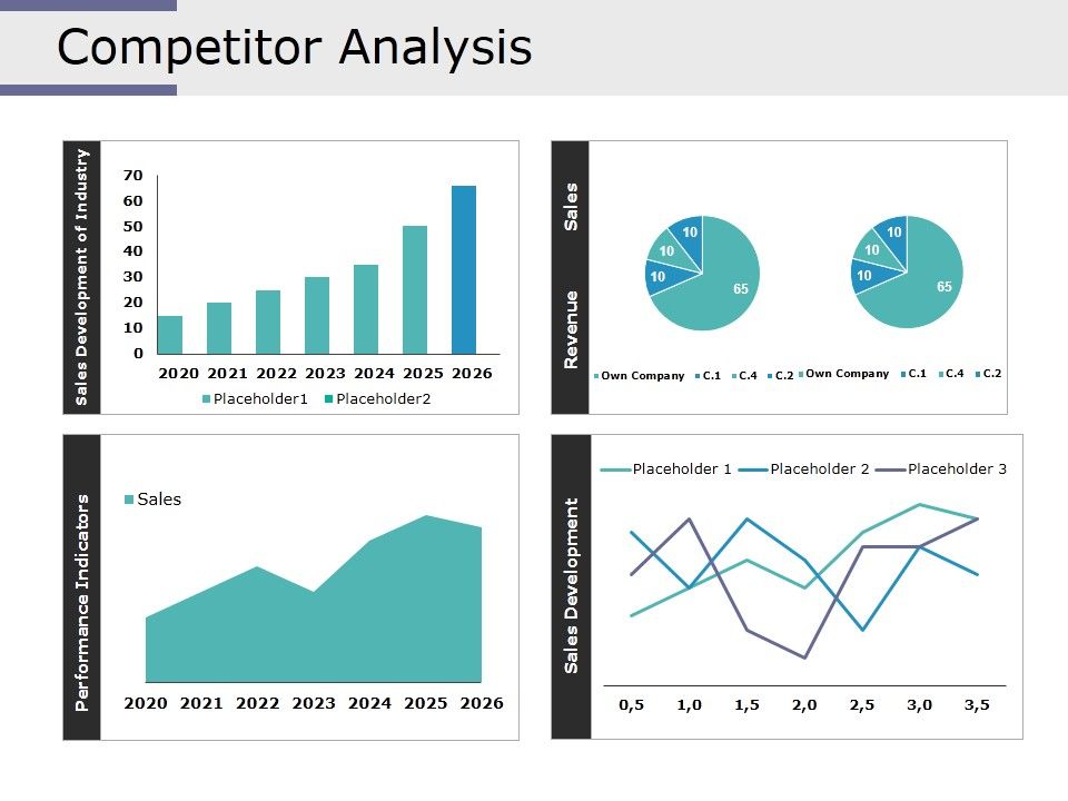 Competitor_Analysis_Ppt_PowerPoint_Presentation_Model_Show_Slide_1.jpg