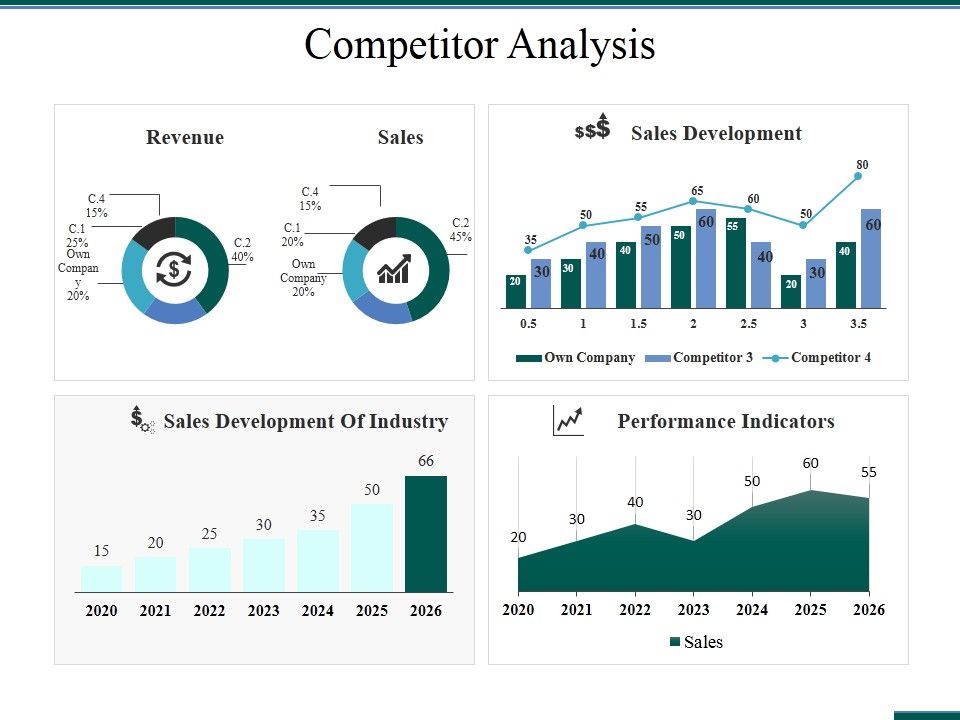 Competitor_Analysis_Ppt_PowerPoint_Presentation_Model_Visual_Aids_Slide_1.jpg