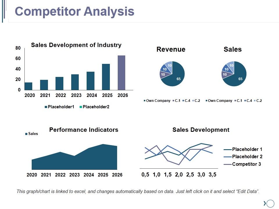 Competitor_Analysis_Ppt_PowerPoint_Presentation_Outline_Ideas_Slide_1.jpg