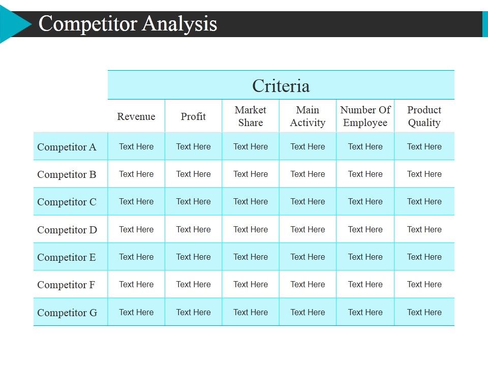 Competitor_Analysis_Ppt_PowerPoint_Presentation_Pictures_Graphics_Slide_1.jpg