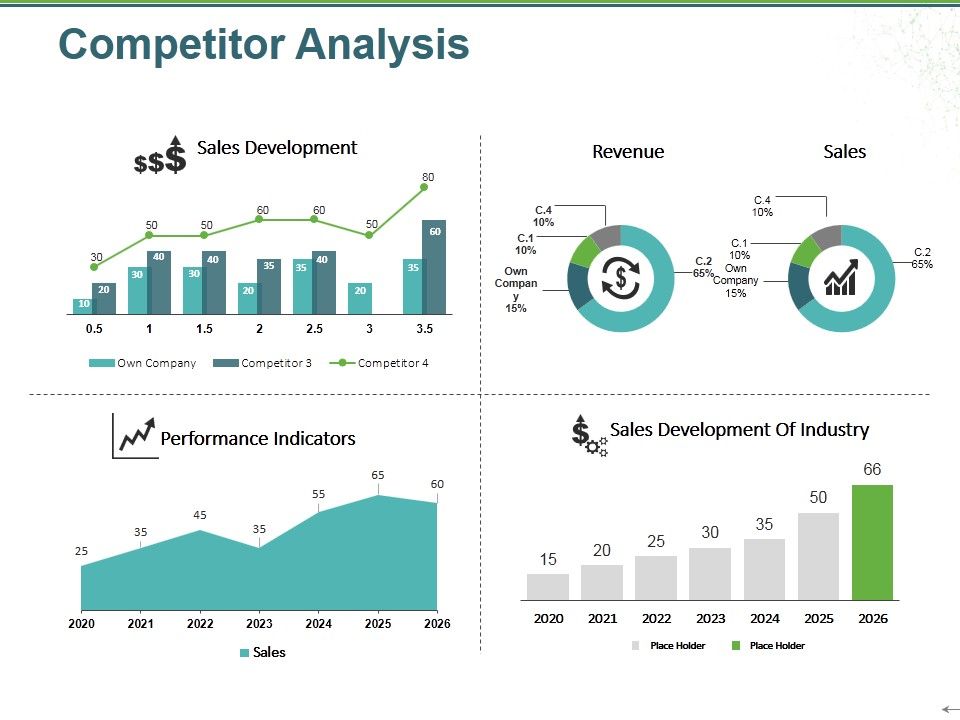 Competitor_Analysis_Ppt_PowerPoint_Presentation_Pictures_Visuals_Slide_1.jpg