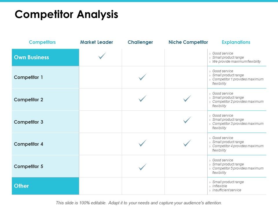 Competitor_Analysis_Ppt_PowerPoint_Presentation_Professional_Inspiration_Slide_1.jpg
