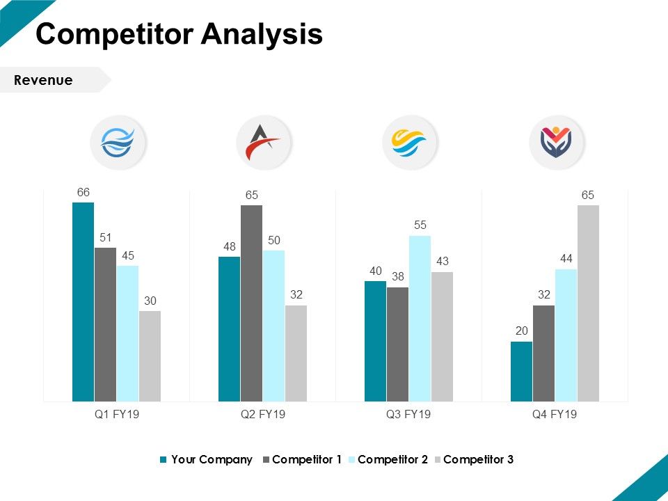 Competitor_Analysis_Ppt_PowerPoint_Presentation_Summary_Templates_Slide_1.jpg