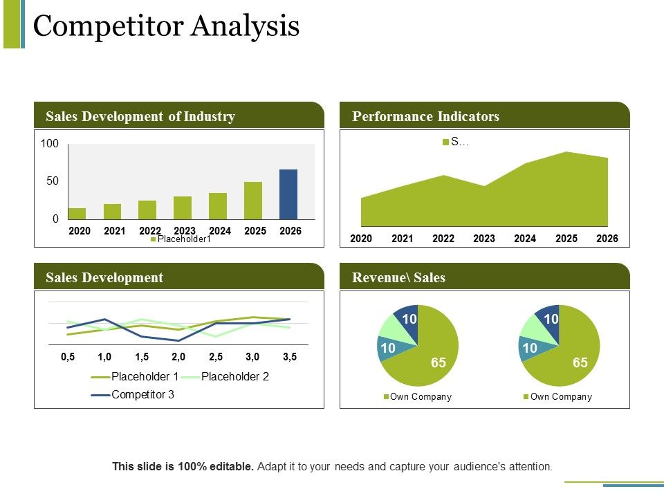 Competitor_Analysis_Ppt_PowerPoint_Presentation_Visual_Aids_Model_Slide_1.jpg