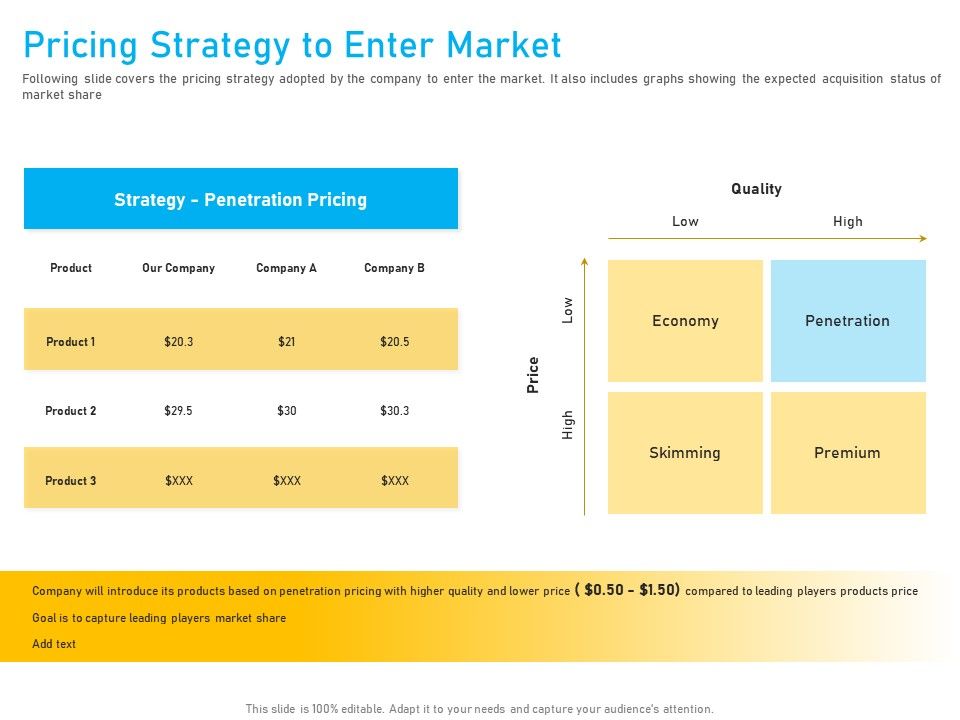 Competitor_Analysis_Pricing_Strategy_To_Enter_Market_Ppt_File_Backgrounds_PDF_Slide_1.jpg