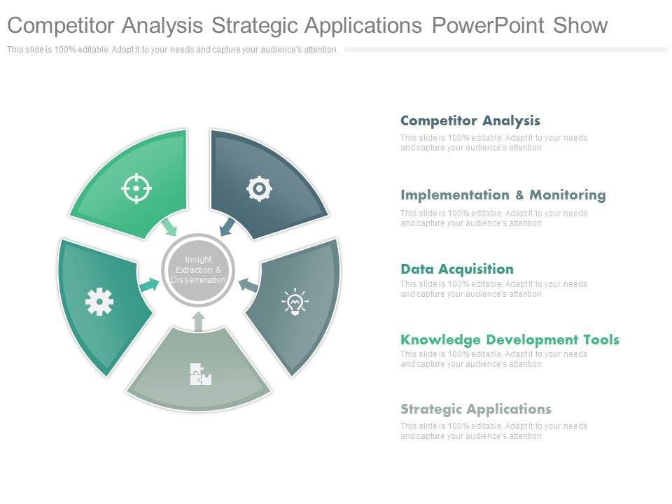Competitor_Analysis_Strategic_Applications_Powerpoint_Show_1.jpg