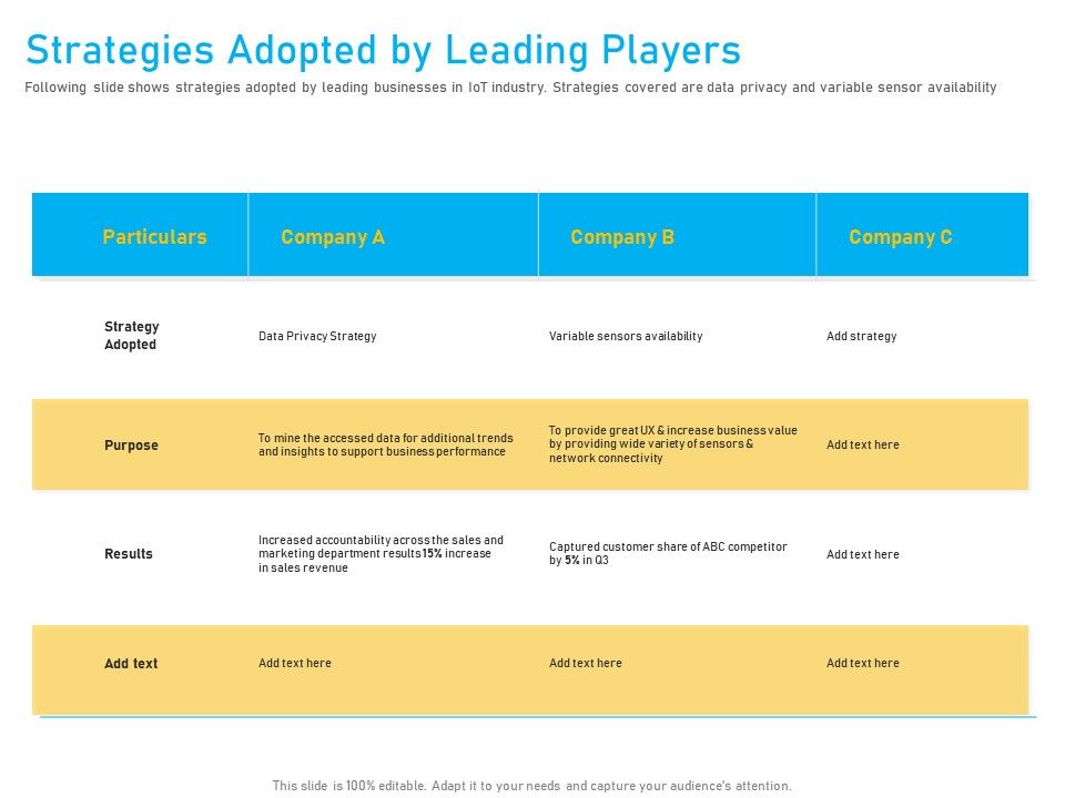 Competitor_Analysis_Strategies_Adopted_By_Leading_Players_Ppt_Pictures_Backgrounds_PDF_Slide_1.jpg