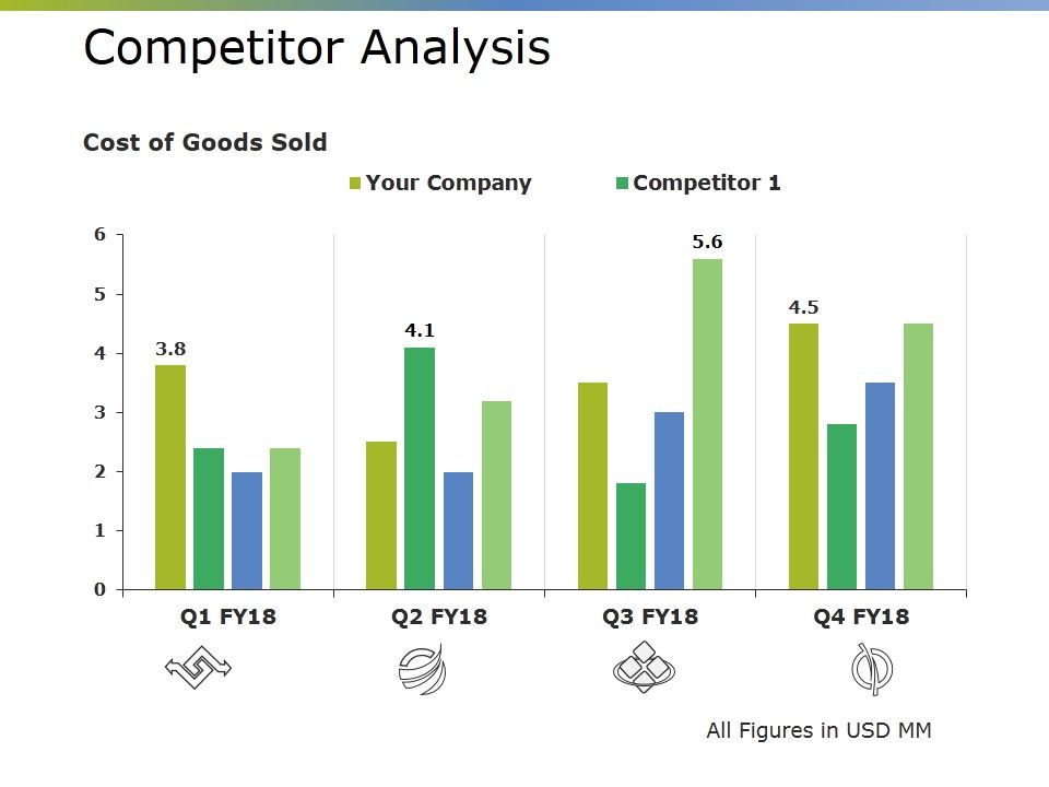 Competitor_Analysis_Template_1_Ppt_PowerPoint_Presentation_Pictures_Slide_1.jpg