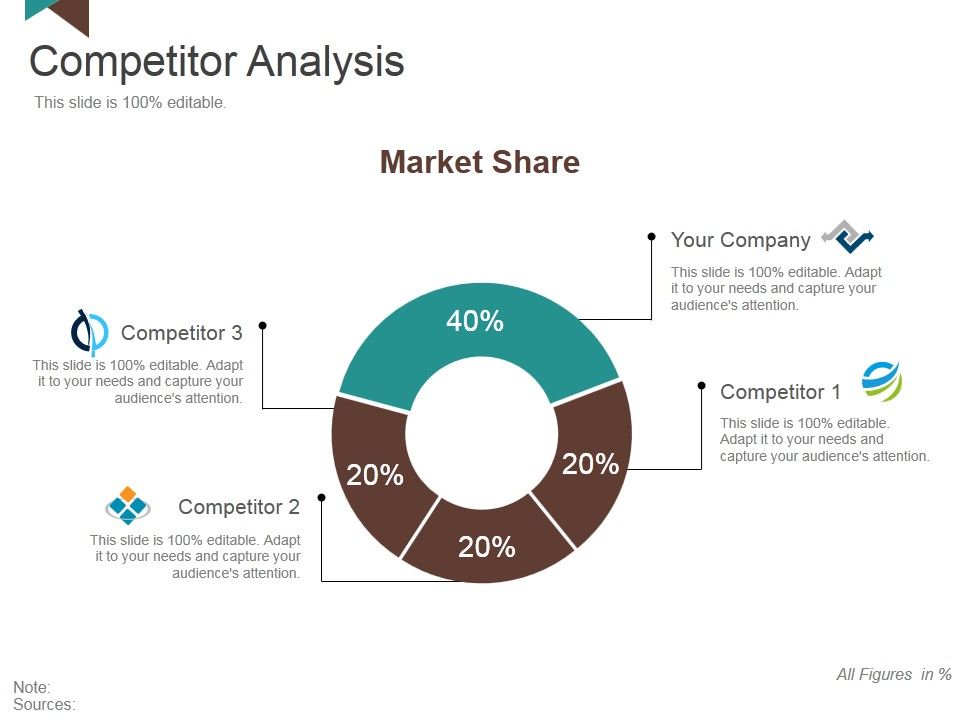 Competitor_Analysis_Template_1_Ppt_PowerPoint_Presentation_Styles_Show_Slide_1.jpg