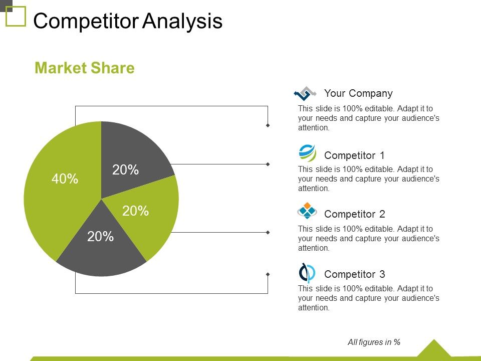 Competitor_Analysis_Template_2_Ppt_PowerPoint_Presentation_Slides_Microsoft_Slide_1.jpg