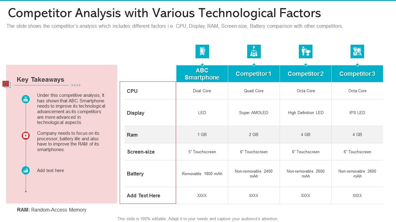 Competitor_Analysis_With_Various_Technological_Factors_Inspiration_PDF_Slide_1.jpg