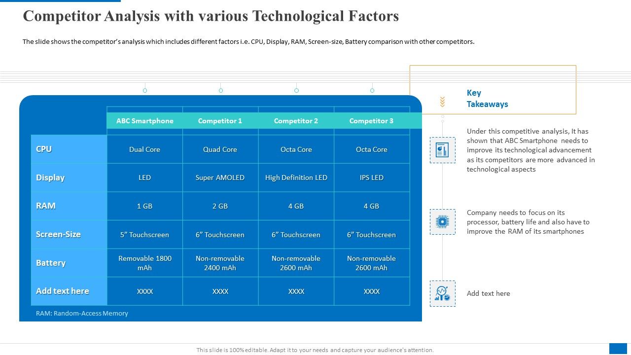 Competitor_Analysis_With_Various_Technological_Factors_Structure_PDF_Slide_1.jpg